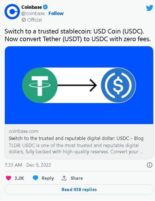 Coinbase Doge USDT: A Comprehensive Guide