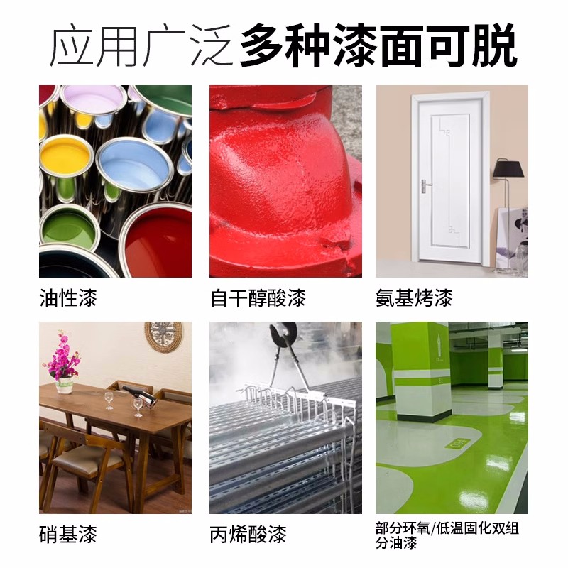 脱漆剂强力除漆脱塑剂：家居翻新神器，轻松搞定油漆难题！