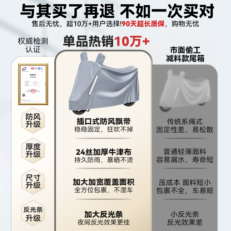 2025新款电动车防晒防雨罩，夏日骑行的完美守护神！