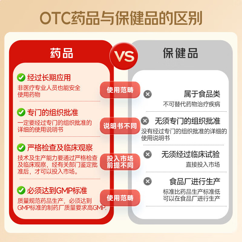 揭秘！男士为何也能从斯利安叶酸片中获益？