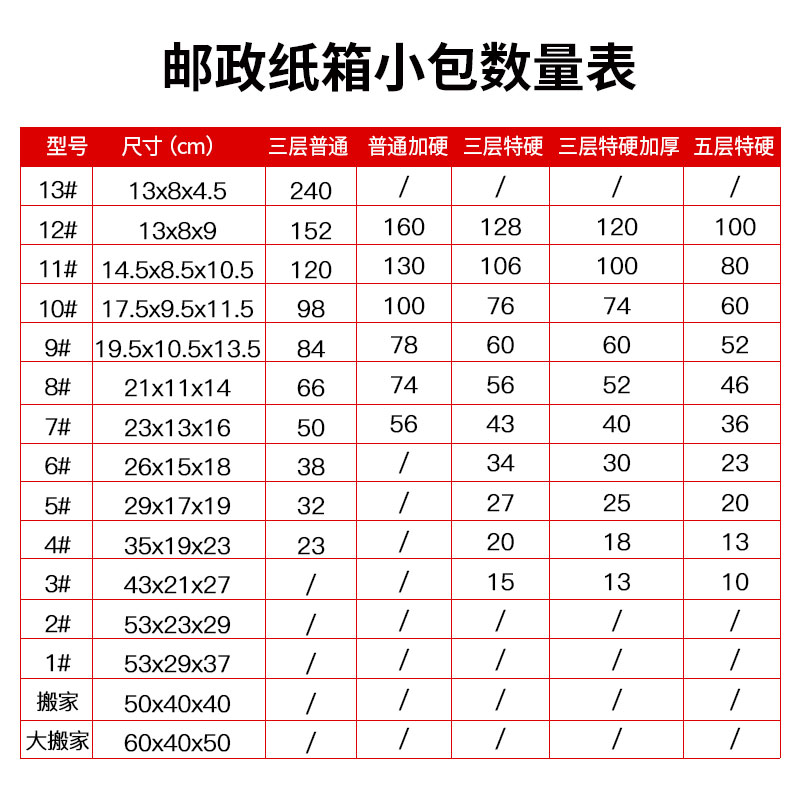 三菱气缸盖总成：戈蓝君阁翼神4B10/4B11/4B12的终极保养秘籍️