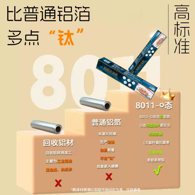锡纸卷大卷烧烤神器，夜市商用必备，耐热又安全！