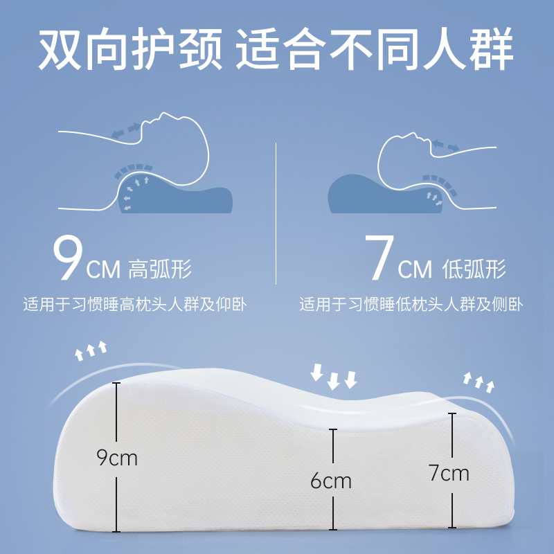 熊猫万向枕真的能拯救颈椎？网红桑拿枕头实测！露营党必入
