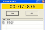 毫秒级电脑计时器20130515