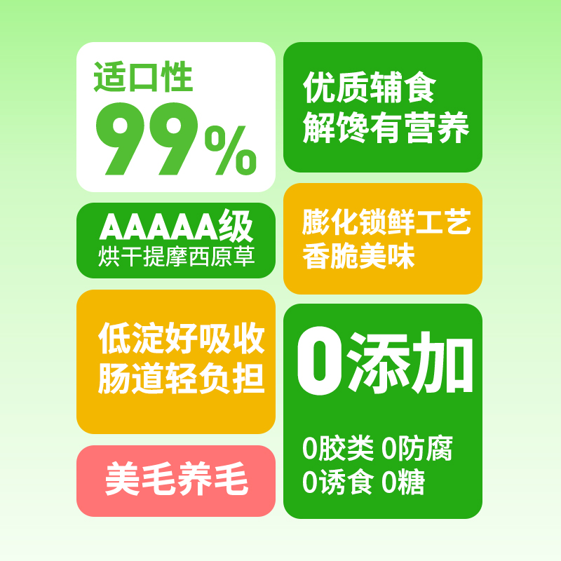 全新5A提摩西草：宠物兔、荷兰猪、龙猫的专属美食