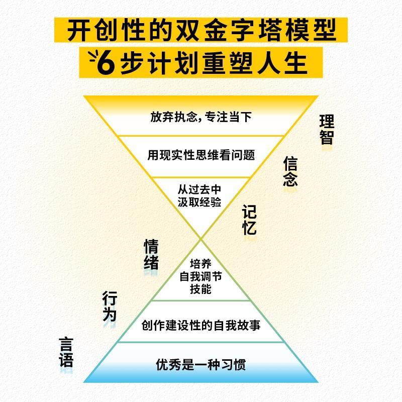 正版《孙子兵法》思维路秀儒版：传承智慧，重塑战略思维的必备书籍！