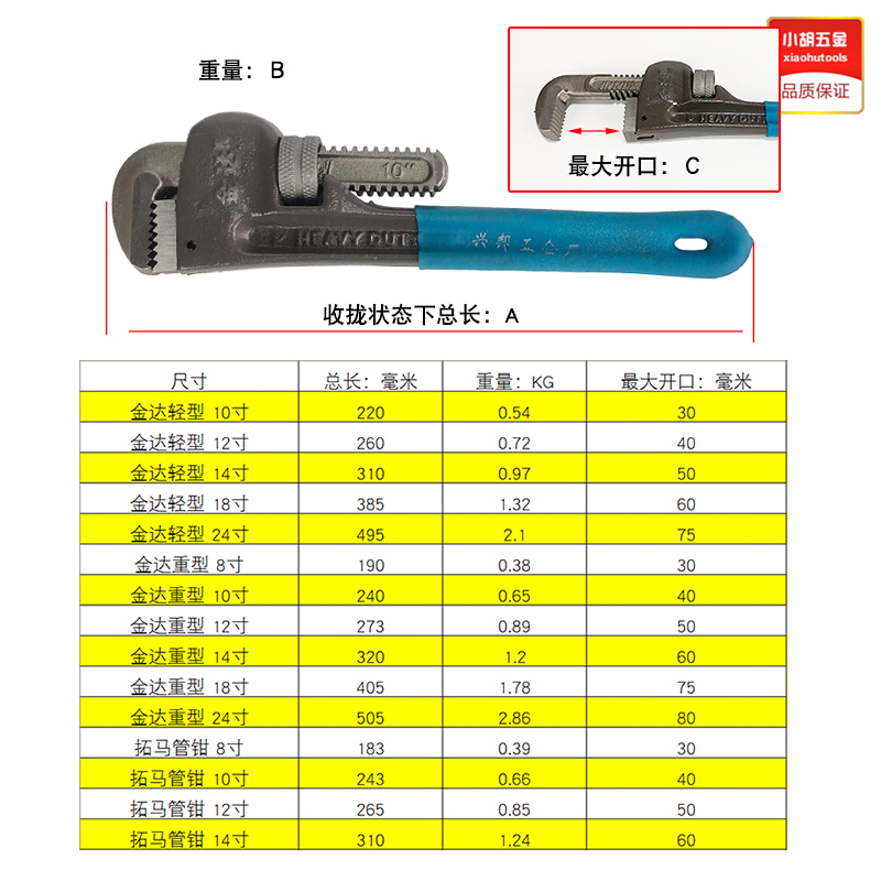 金达重型管钳扳手：装修神器，水管安装轻松搞定！