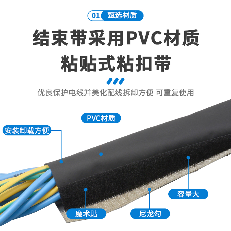 环保阻燃WPC乐扣结束带魔术贴粘式线缆保护套管黑灰双面通用包线：线缆保护的新时代守护者！