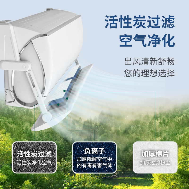 揭秘美的空调出风口挡板的秘密，让你的夏日更加凉爽舒适