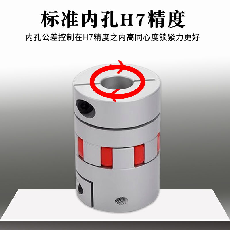 梅花联轴器+伺服电机=弹性大扭矩连轴器新突破？解读星型模组与编码器的秘密