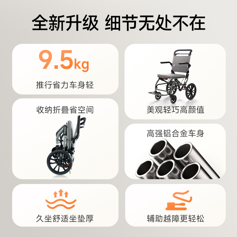 手动轮椅12：无障碍生活新伙伴，自由出行不再是梦