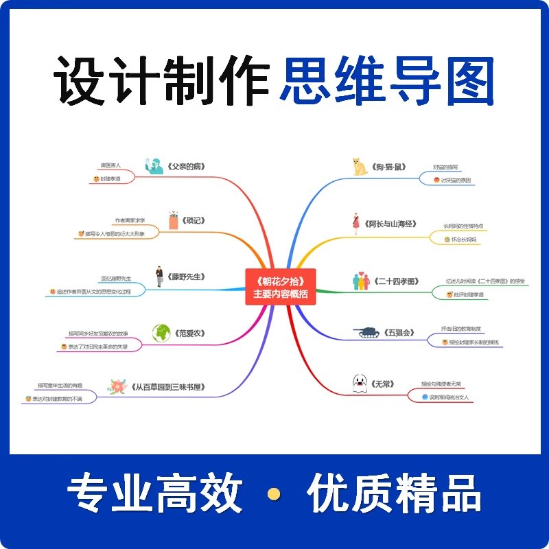 kimippt助手网页版如何帮助高效制作PPT？新手必看！