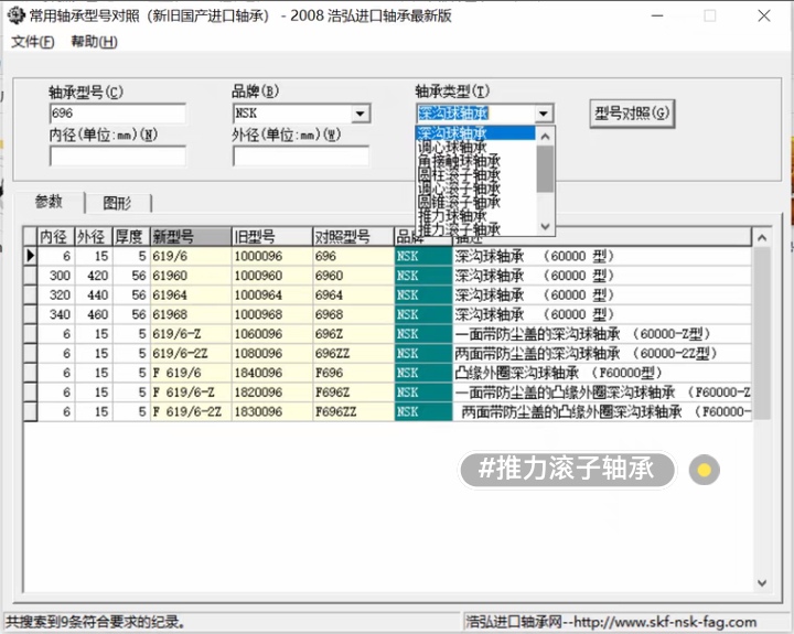 如何快速查询轴承型号？有哪些方法和技巧？