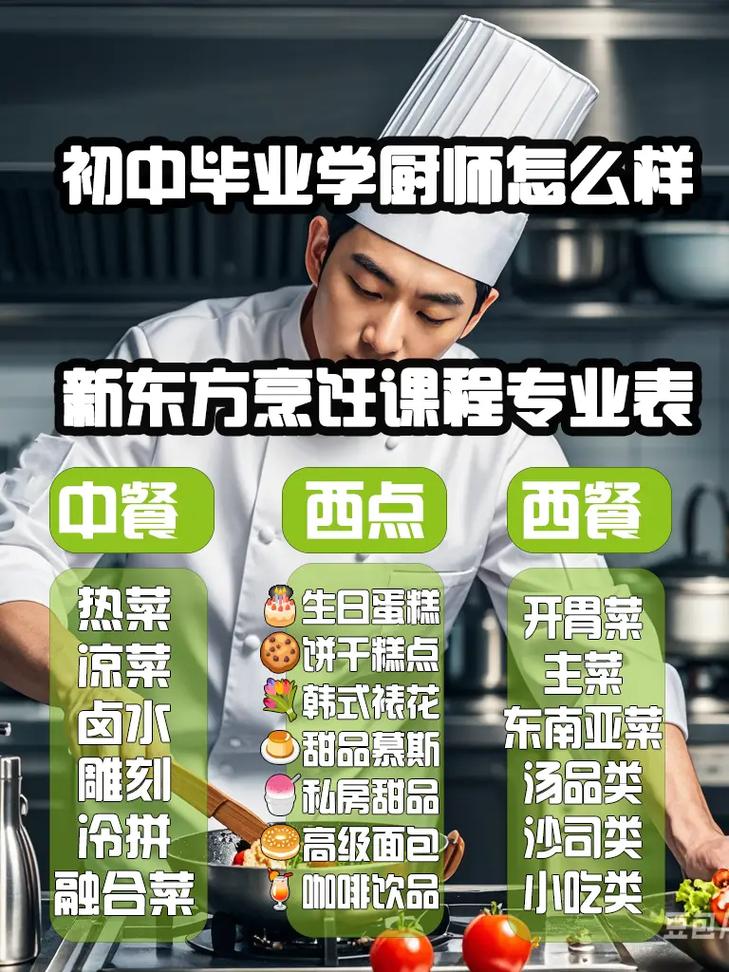 学的烹饪专业,烹饪专业概览-第2张图片-职教招生网