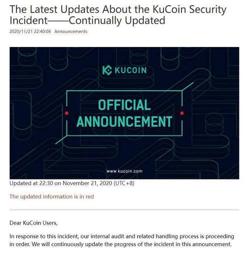 Convert BTC to USDT in KuCoin: A Comprehensive Guide