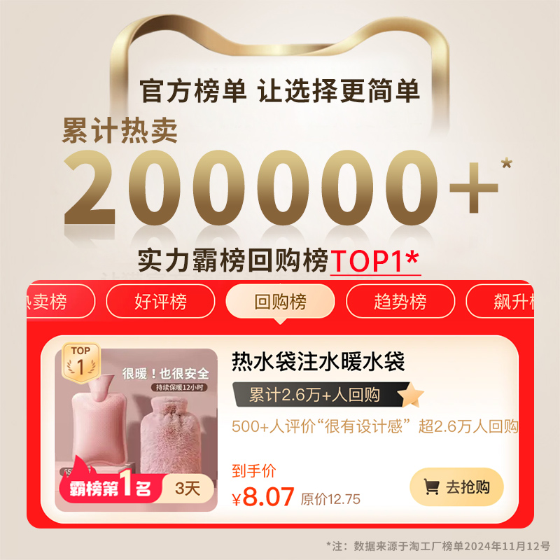 注水热水袋毛绒套：守护冬天温暖的小秘密，暖手宝宝的时尚新装！