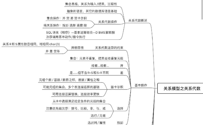 sql分离数据库,什么是SQL分离数据库？