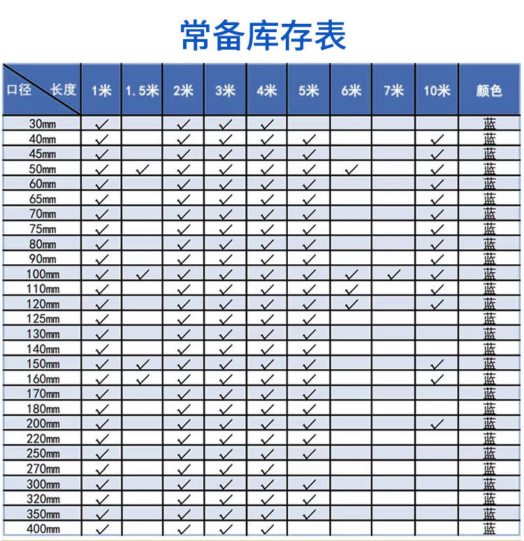PVC软管与波纹管的秘密：伸缩风管、木工管、吸尘除尘管的全能解析
