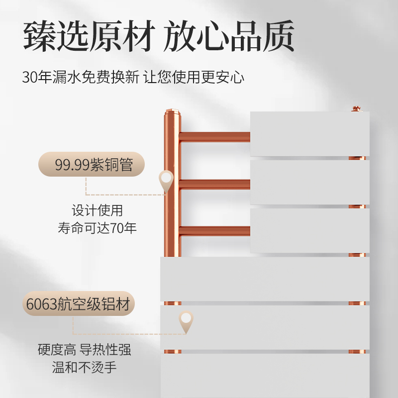 京鼎铜铝复合小背篓暖气片：家居温暖新宠，卫生间取暖神器！