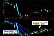 快枪手试用版