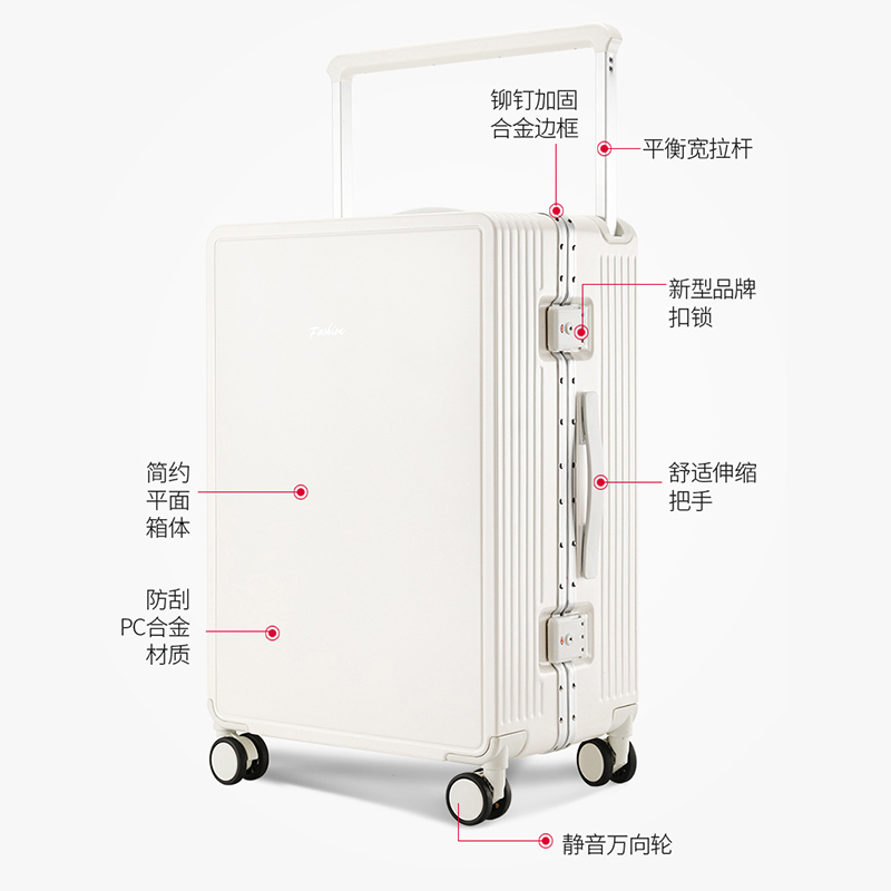 闺蜜推荐！结婚女友索要五金，如何优雅拒绝？拯救你的爱情难题