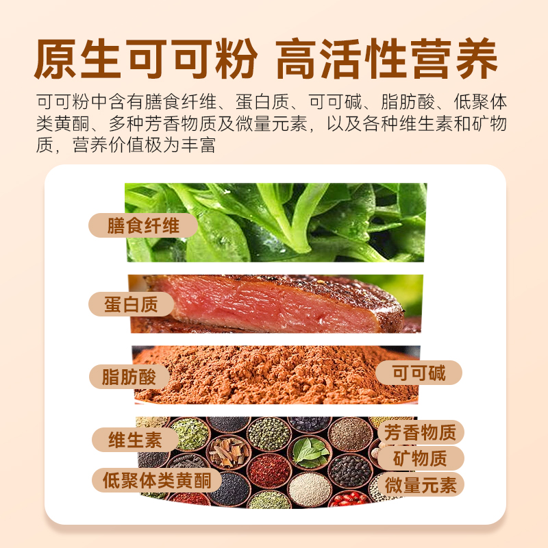 Navitas原生可可粉：解锁美味健康的生酮饮食新方式