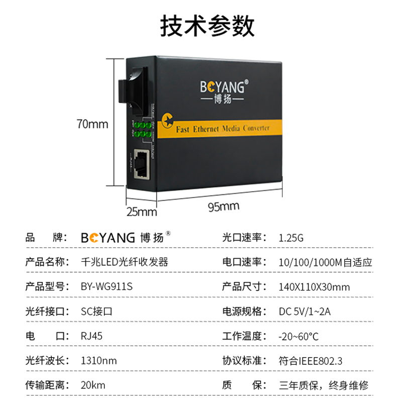 博扬BY-WG911S：LED显示屏专用光纤收发器，开启千兆传输新纪元！