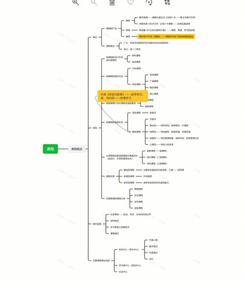 java执行linux命令, 概述