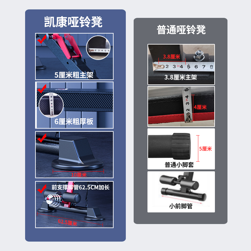 ROUNEX多功能哑铃凳：解锁家庭健身房新姿势，从此告别单调训练！