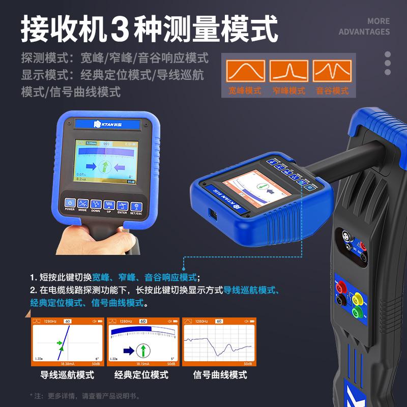 科探地下管线探测仪：电线电缆的“寻宝神器”，轻松定位电缆路径！