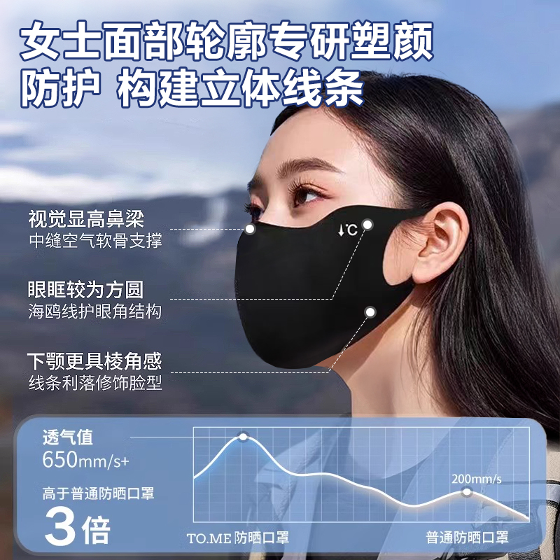 手工口罩立体裁剪纯棉布夏季薄款小碎花松紧可调节，夏日清新防护必备！