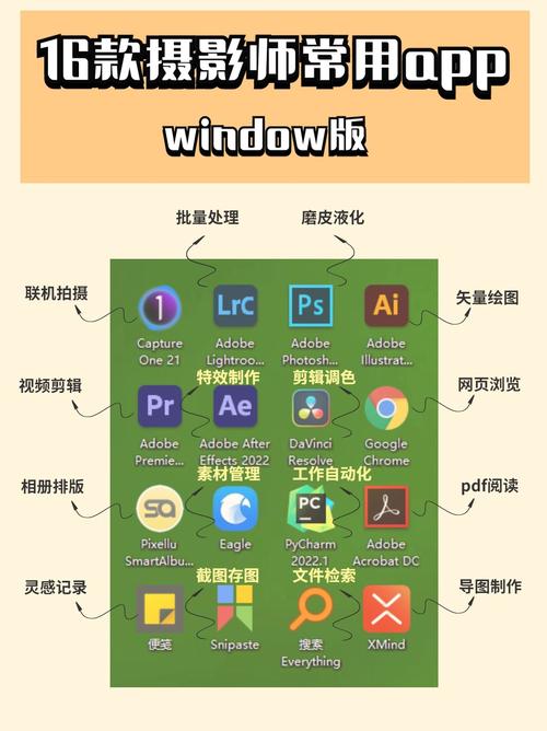 windows语音识别,解放双手，提升效率