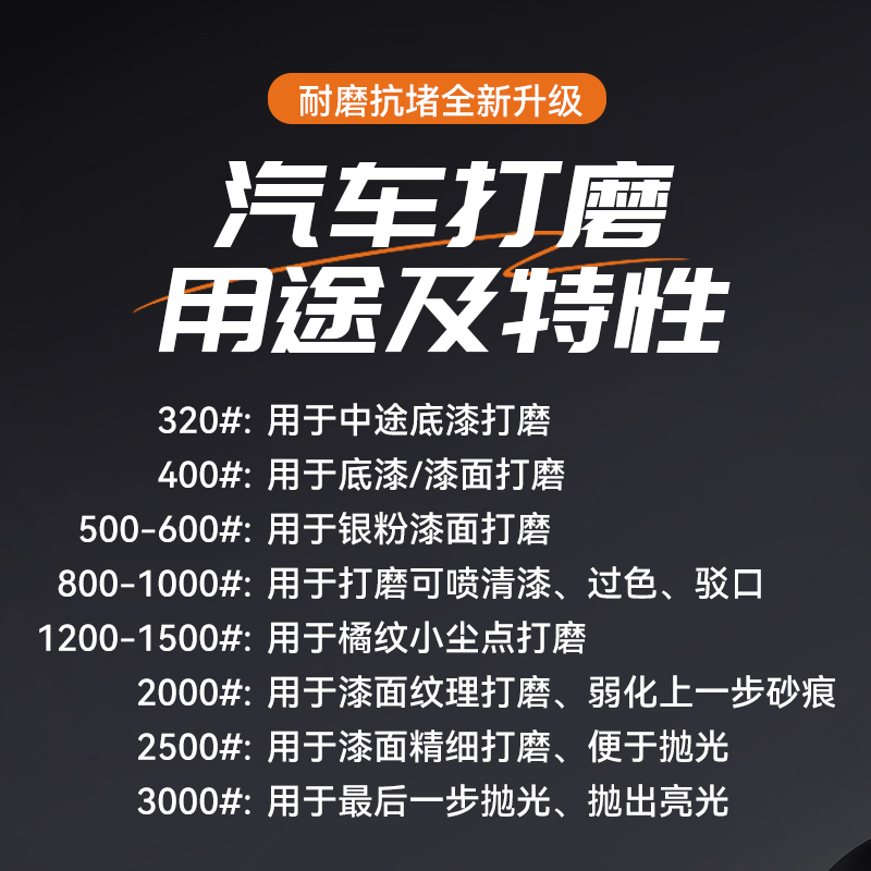 实验硅SemaFM方形圆形载体衬底硅片抛光片SiO2 Dummy Wafer 6寸8寸：半导体材料的奇妙之旅