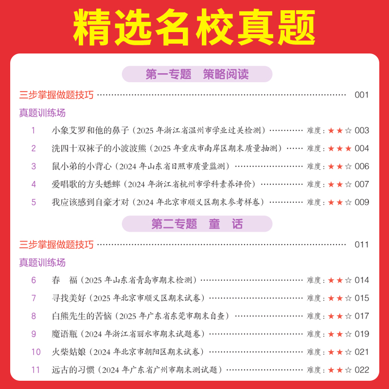 【原版现货】100 THINGS TO KNOW ABOUT 英文原版书籍：开启知识新大陆，4本套装等你来探索✨