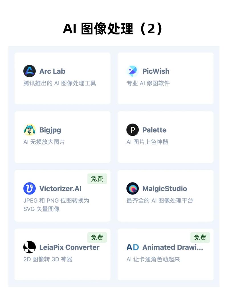 AI写作工具,探索智能写作工具的无限可能
