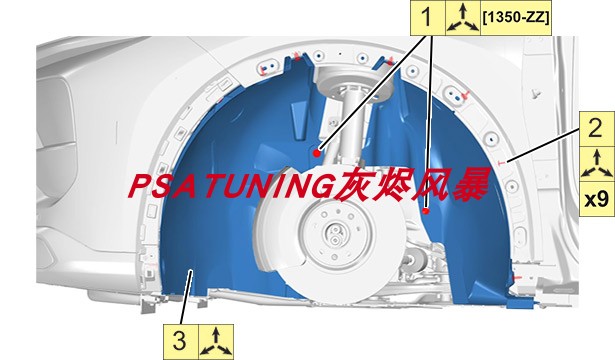 雪铁龙C5X凡尔赛C5天逸翼子板内衬轮罩内衬：如何轻松搞定你的爱车升级？