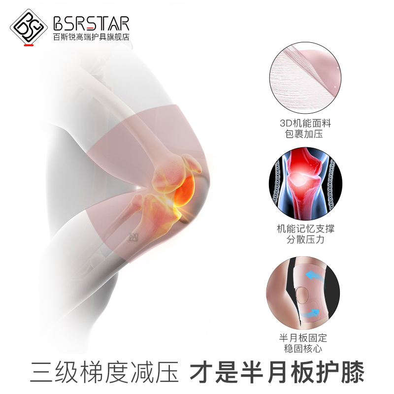 百斯锐3D半月板损伤护膝：守护膝盖，告别疼痛，轻松运动
