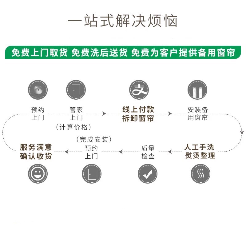 广州深圳佛山东莞中山珠海窗帘清洗：免费上门服务，给你一个干净温馨的家！