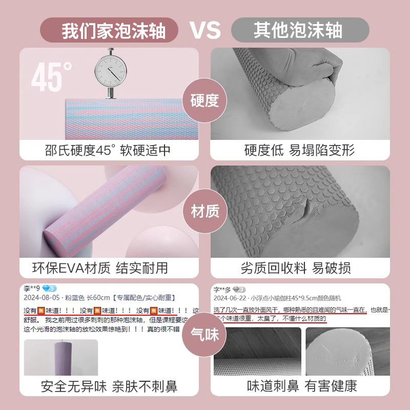 泡沫轴实心无凸起：初学者必备，解锁肌肉放松新姿势！