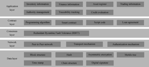 okb blockchain contract address,Understanding the OKB Blockchain Contract Address: A Comprehensive Guide