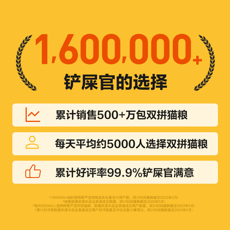 网易严选全价冻干双拼猫粮：英短蓝猫增肥发腮的秘密武器？