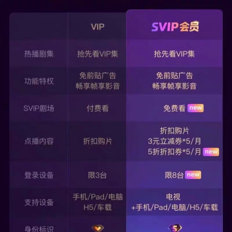 2年后流行什么手机品牌？这3个品牌要起飞了！