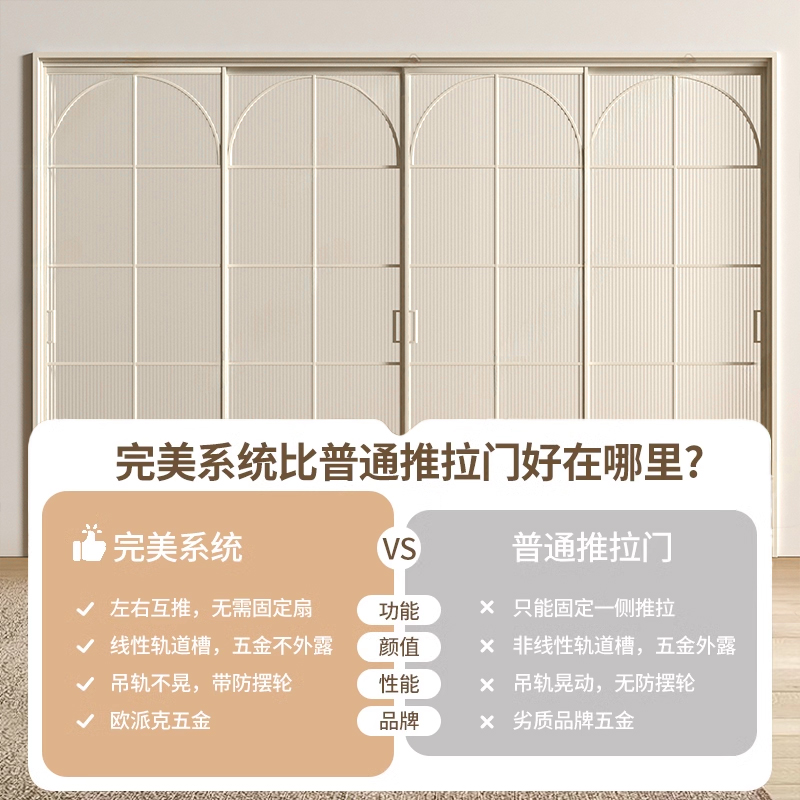 定制法式复古厨房折叠门隔断门客厅阳台卫生间推拉门玻璃铝合金门：如何打造梦幻家居空间?