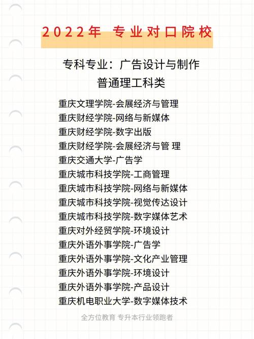 学院广告设计专业,广告设计专业人才培养与职业发展之路-第2张图片-职教招生网 学院广告设计专业,广告设计专业人才培养与职业发展之路-第2张图片-职教招生网