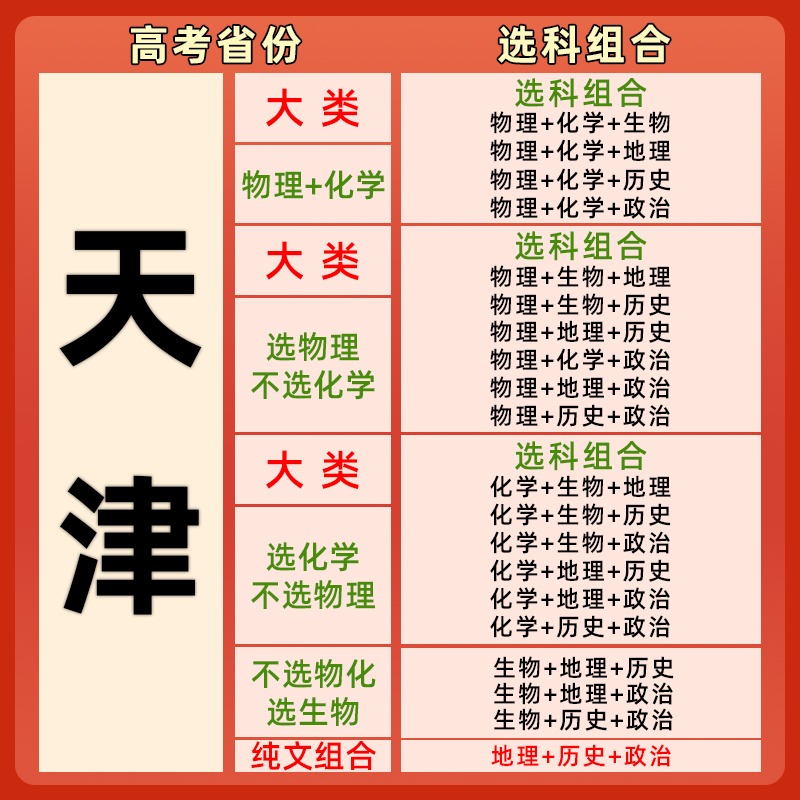 2025：你的生活将迎来哪些颠覆性变化？快来看看大数据预测！
