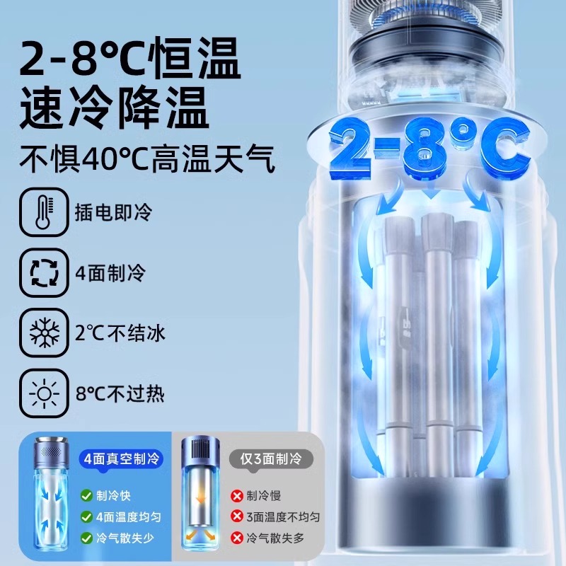 卡森致胰岛素冷藏盒：迷你便携充电式车载小冰箱，宿舍药品专用制冷杯，你的健康守护神！