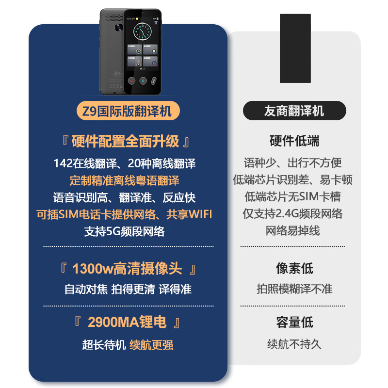 免费拍照翻译器在线翻译靠谱吗？如何选择最佳工具？