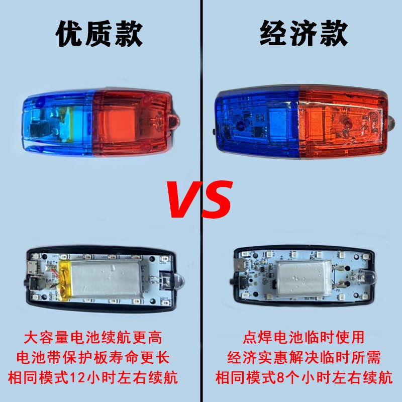 红蓝爆闪LED肩灯：夜间巡逻的最佳守护神