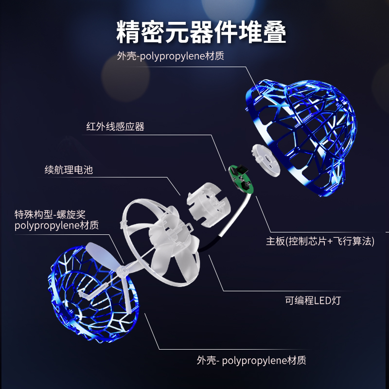 回旋球魔术：智能悬浮飞行球，让你的房间瞬间变成奇幻实验室✨
