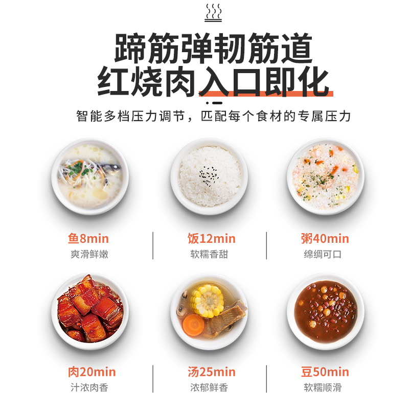 厨房升级必备！500升燃气全自动行星搅拌锅+600升高压锅+杀菌炉，解锁美食新境界